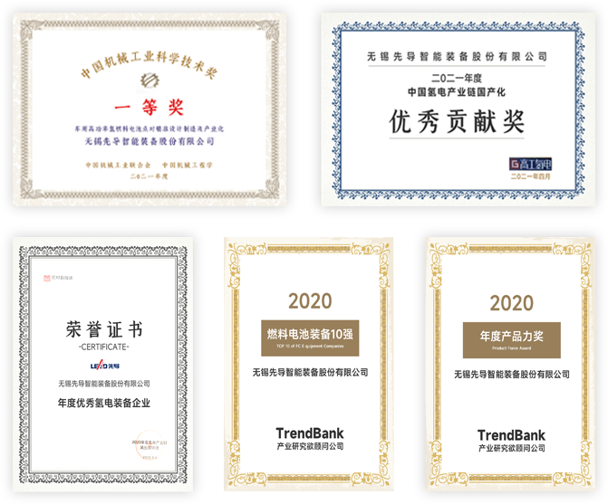 荣誉成果